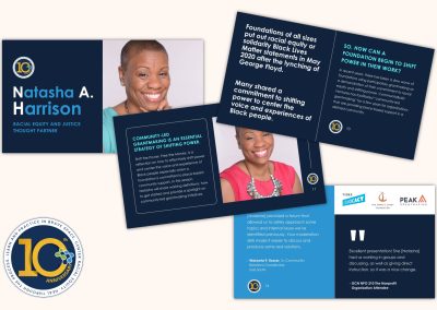 Speaker kits for CommunityBuild Ventures